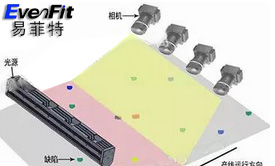 �C(j��)��ҕ�X���������������覴Ùz�y(c��)